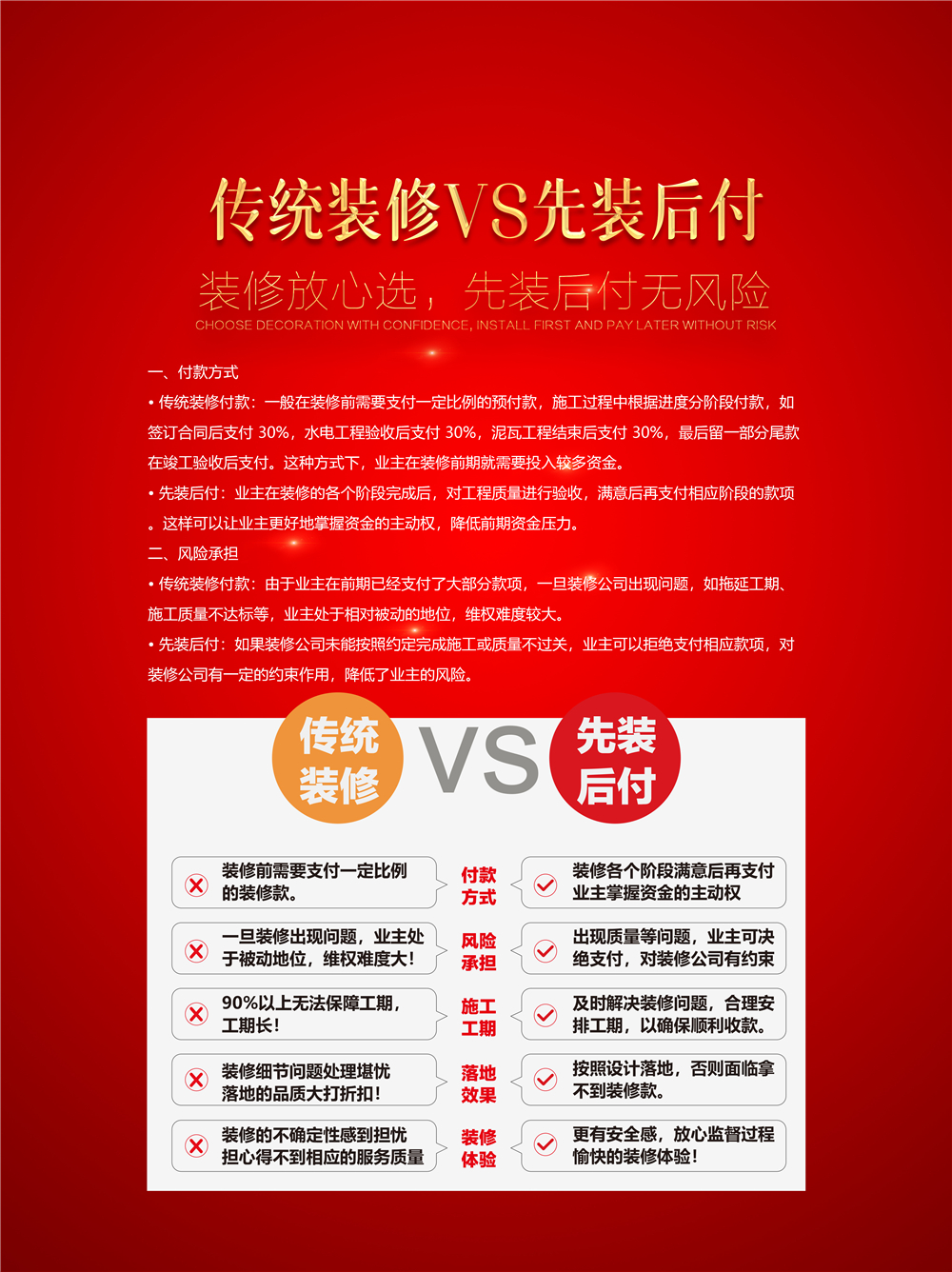 先装修后付款-包管-2.jpg